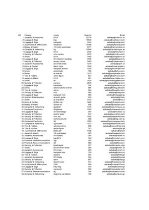 18xgirls Stars - Tokuyi by Jeff Chen - Issuu