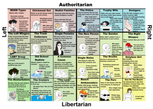 naturist group masturbation - Types of People You'll Find At A Nude Beach Compass : r/WojakCompass