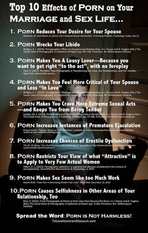 Effects Of - Top 10 Effects of Porn on Your Brain, Your Marriage, and Your Sex Life