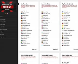 All Porn Sites Names - 12 Best Porn List Sites, TheBestFetishSites.com