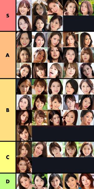 japanese av list - ZENRA | Oppaira's JAV MILF Tier List