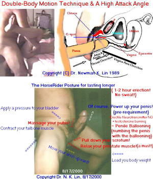 g spot technique - http://www.actiontao.com/image/attack.jpg
