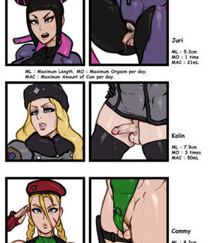 cumming tranny cartoons - Shemale Porn Comics | Shemale Hentai Comics | Shemale Sex Comics