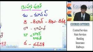 Indianography - Indian Geography -APPSC/TSPSC Group Online Course | Kautilya careers |  www.kautilyacareers