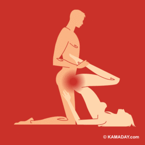 g spot best position - G spot sex positions XXX new compilations free. Comments: 3