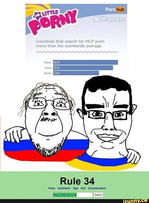 Belarus X Russia Porn - Porn Countries that search for MLP porn more than the worldwide average  Rule 34 Posts Comments Tags Wiki Documentation ie Pany I seac - iFunny  Brazil