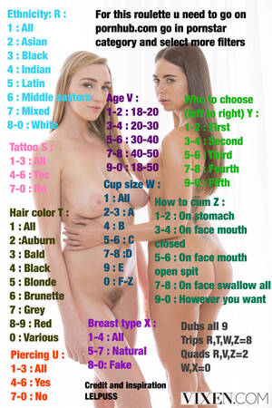 Fap Porn - Porn hub - Fap Roulette