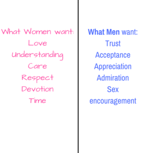 Islamic Sex Positions - The Halal Sex Guide â€“ Bonus: Wedding Night Guide for Muslims Â» Hidden Pearls