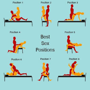 Anal Sex Positions Captions - Anal Sex Positions Captions | Sex Pictures Pass