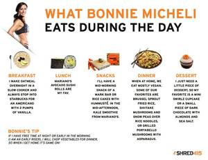Bonnie Diver Porn - Learn what Bonnie eats during a typical day to keep her energized!