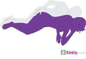 Anal Sex Positions For Couples - 