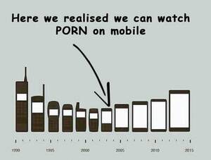 Funny Lol Porn - Lol PORN is so funny : r/ComedyCemetery