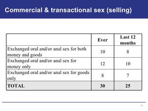 aids from anal sex - Black contact lenses bdsm ...
