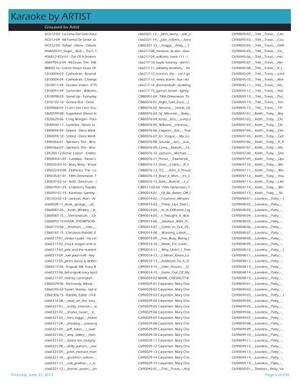 Claudine Barretto Pussy - Karaoke by ARTIST - Maveric Music