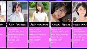 21th Century Porn - 10 CUTE JAPANESE PORN STAR BORN IN THE 21st CENTURY - YouTube