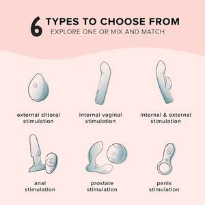 Forced Vibrator In Underwear Porn - How to Use a Vibrator: 35 Tips for Masturbation, Partner Sex, Buying