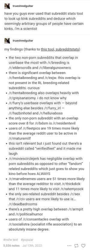 Hentai Bondage Slave Porn - Statistical analysis : r/CuratedTumblr