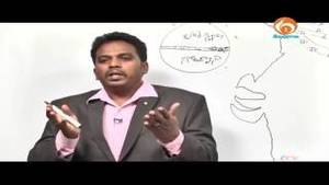 Indianography - GROUP-II PAPER- 1 GEOGRAPHY à°­à°¾à°°à°¤à°¦à±‡à°¶ à°¨à±ˆà°¸à°°à±à°—à°¿à°• à°¸à±à°µà°°à±‚à°ªà°‚