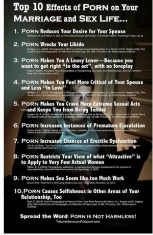 Im A Porn Addict Captions - Partner of a Porn Addict | Filthy