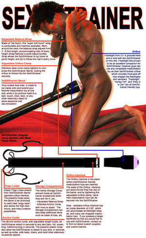 Hands Free Masturbation Porn - Discover The Ultimate Hands Free Masturbation | Hands Free Fleshlight  Masturbation Machine | Sexxx Trainer