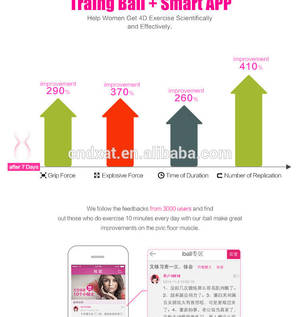 hot anal toy ball - sex toy vibrator Iball vibro balls vaginal anal orgasm beads sex toy