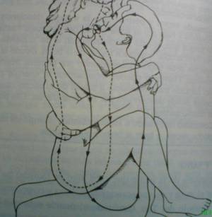 love spirit sex - You do, by choosing who you have sex with. And that bond becomes much  stronger through the co-created relationship of love, ...