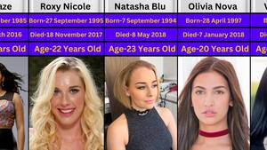 Dead Porn Starlets - Most Beautiful Adult Stars Died From 2016 to 2023 |#adult #beautiful -  YouTube