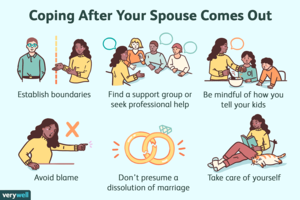 Fear Family Guy Lesbian Porn - How to Cope When Your Spouse Comes Out as Gay