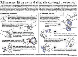 massage techniques for foot pain - Foot and hand massages