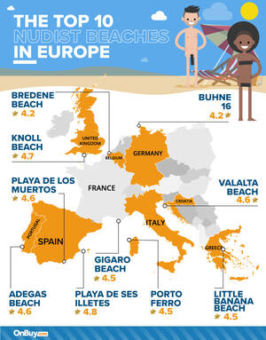 croatia naturist beach sex - The top 10 high-rated nudist beaches in Europe