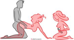 Mmf Threesome Sex Positions - The Voyeur Position. This threesome sex ...