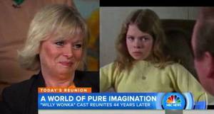 Charlie And The Chocolate Factory Xxx Porn - Here's what the stars of Charlie and the Chocolate Factory look like now