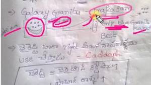 Indianography - AP GEOGRAPHY WITH SIMPLE TRICKS IN TELUGU