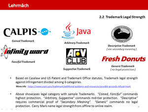 Hadley V. Baxendale Porn - 2. Trademark as Legal Identifier