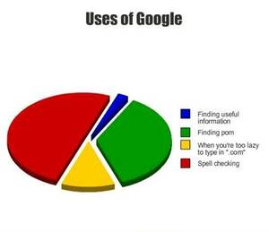 Bing Porn Meme - Actually bing.com is better for porn... - Meme by DrunkPolarbear2 :)  Memedroid