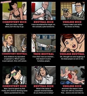 Archer Sex Comic - Archer Memes