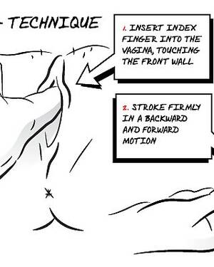 black pussy diagram - Instructonal: Diagrams And Tips To Make A Woman Squirt Porn Pictures, XXX  Photos, Sex Images #1861653 - PICTOA