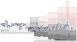 Girlsdoporn E245 - File:Bonner SC League Performance.png - Wikipedia