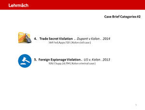 Hadley V. Baxendale Porn - Case Brief Categories #2