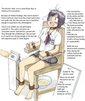 Electric Chair Porn Toons - Electric Chair Bondage Comic | BDSM Fetish
