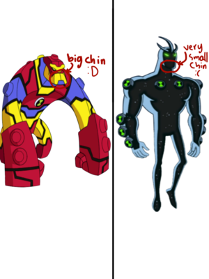 Ben 10 Pee Porn - I think I know how bloxx was stronger than alien X. Before you say \