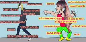 Ariana Grande Virgin Porn - Virgin Billie Eilish VS The Chad Ariana Grande : r/popheadscirclejerk