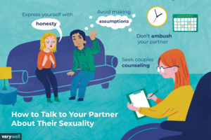 forced bisexual ass fuck - Is Your Spouse Gay or Bisexual?