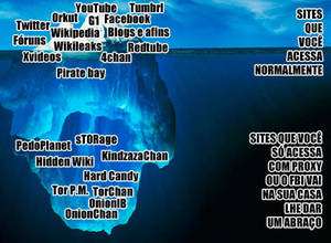 Darknet Forbidden Porn Chan - Buscadordeepweb.png