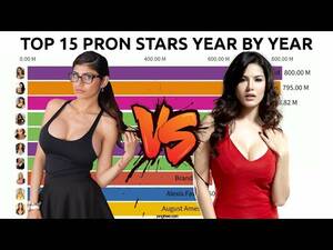 New Porn Stars 2005 - Top 15 Porn Stars Rankings 2005-2019 - YouTube