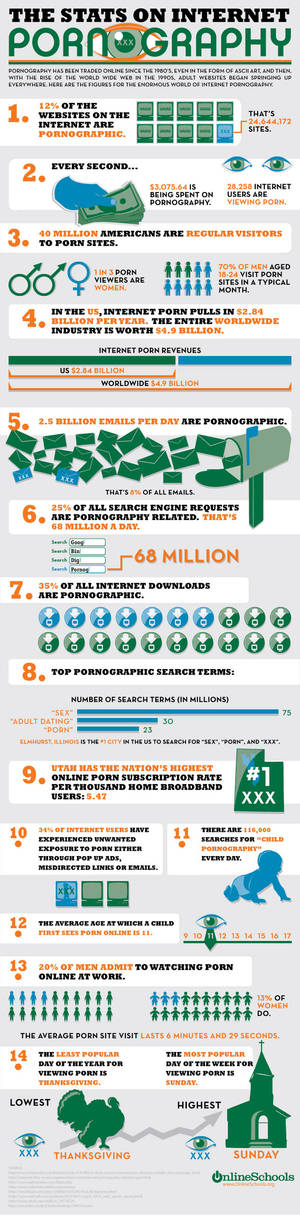 Essential Porn - How to Quit Porn: Counseling is Essential and Can Help 4