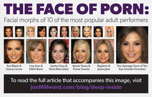 Average Porn Scene - Deep Inside: A Study of 10,000 Porn Stars