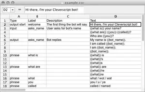 Cleverbot Porn Talk - What makes Cleverbot better than other chatbots? - Quora