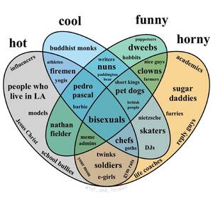 Forced Bisexual Memes - Porn with Plot - TV Tropes