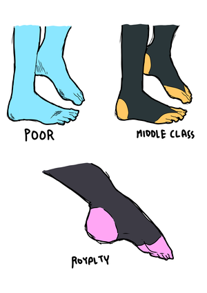 Alien Foot Porn - My (Totally not fetish-bait) all female alien race, that has a caste system  based around foot shape. : r/worldjerking